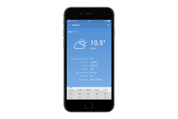 Wetter Service 10 Jahre
